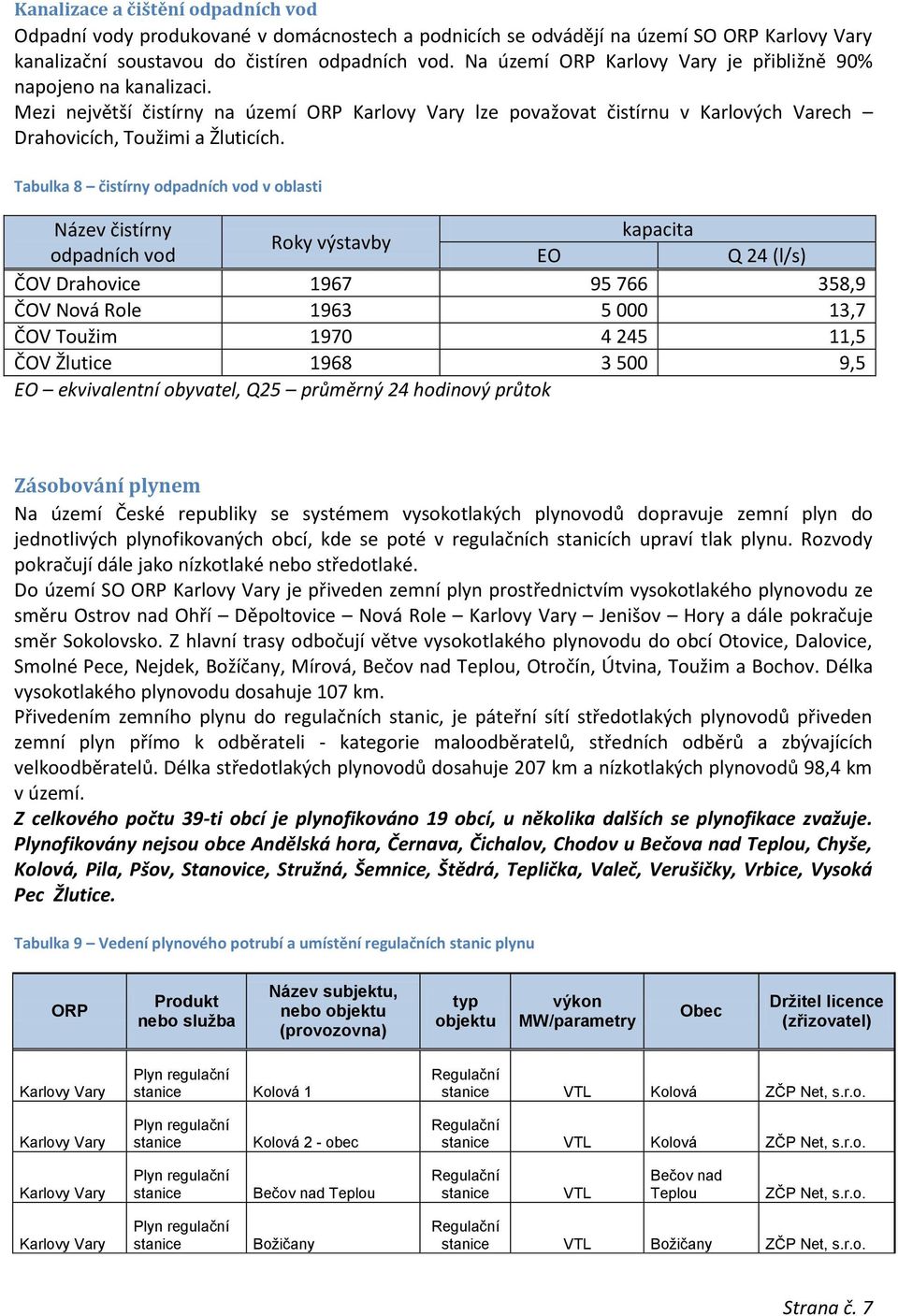 Tabulka 8 čistírny odpadních vod v oblasti Název čistírny kapacita Roky výstavby odpadních vod EO Q 24 (l/s) ČOV Drahovice 1967 95 766 358,9 ČOV Nová Role 1963 5 000 13,7 ČOV Toužim 1970 4 245 11,5