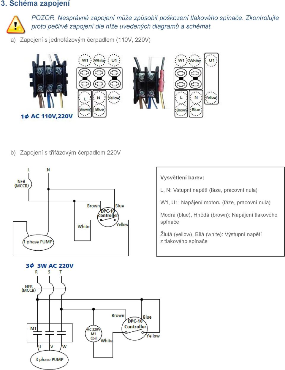 a) Zapojení s jednofázovým čerpadlem (110V, 220V) b) Zapojení s třífázovým čerpadlem 220V Vysvětlení barev: L, N: