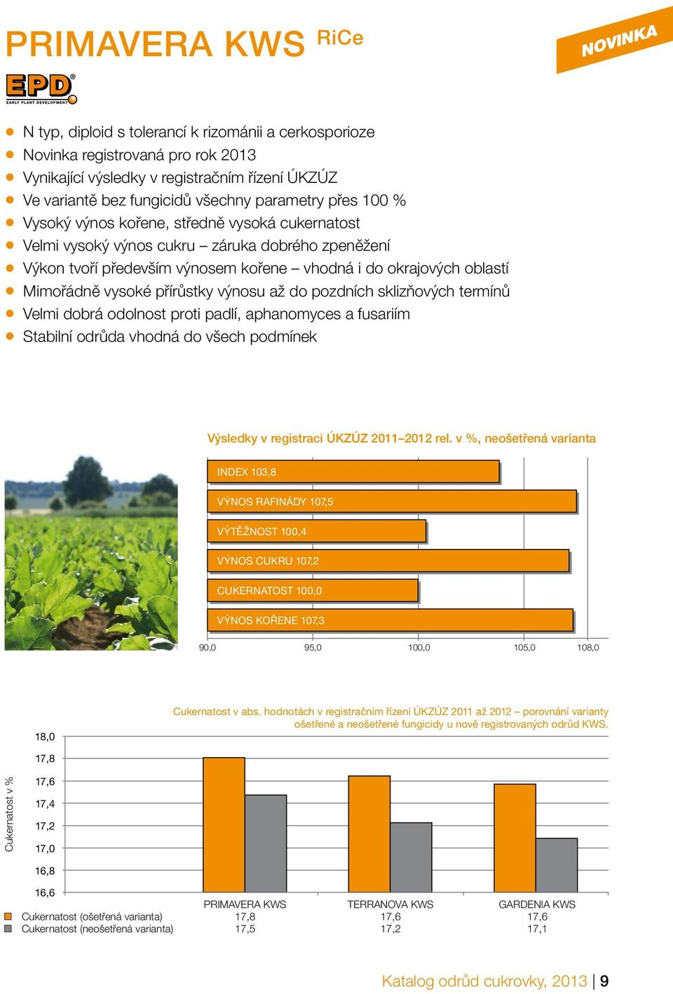 vysoké přírůstky výnosu až do pozdních sklizňových termínů Velmi dobrá odolnost proti padlí, aphanomyces a fusariím Stabilní odrůda vhodná do všech podmínek Výsledky v registraci ÚKZÚZ 2011 2012 rel.