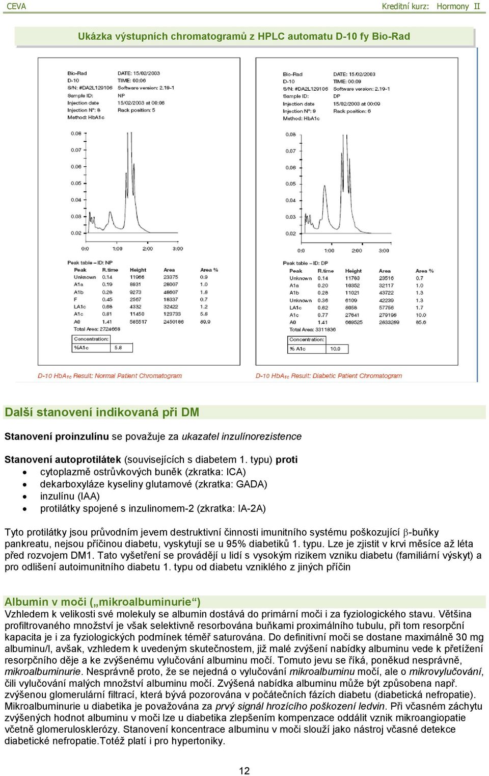 typu) proti cytoplazmě ostrůvkových buněk (zkratka: ICA) dekarboxyláze kyseliny glutamové (zkratka: GADA) inzulínu (IAA) protilátky spojené s inzulinomem-2 (zkratka: IA-2A) Tyto protilátky jsou