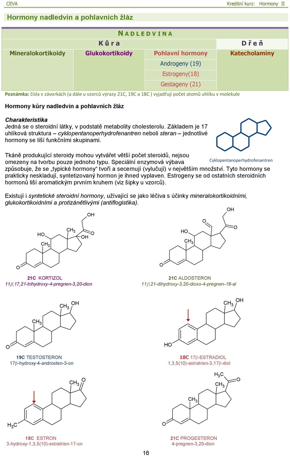 cholesterolu. Základem je 17 uhlíková struktura cyklopentanoperhydrofenantren neboli steran jednotlivé hormony se liší funkčními skupinami.