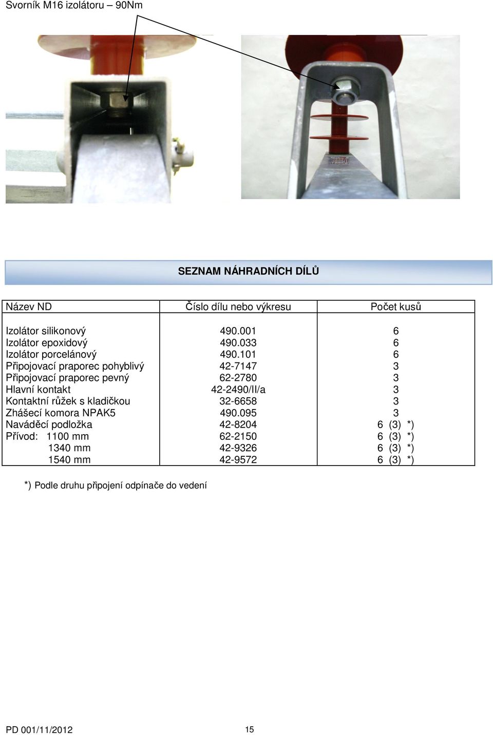 komora NPAK5 Naváděcí podložka Přívod: 1100 mm 1340 mm 1540 mm 490.001 490.033 490.101 42-7147 62-2780 42-2490/II/a 32-6658 490.