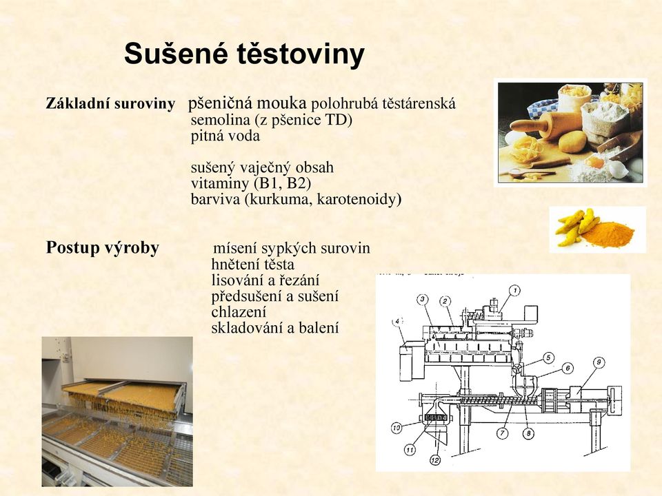 barviva (kurkuma, karotenoidy) Postup výroby mísení sypkých surovin