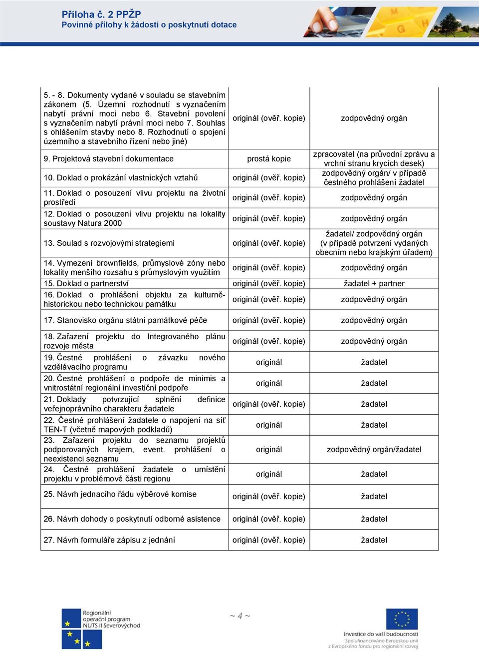 Projektová stavební dokumentace prostá kopie zpracovatel (na průvodní zprávu a vrchní stranu krycích desek) 10. Doklad o prokázání vlastnických vztahů originál (ověř.