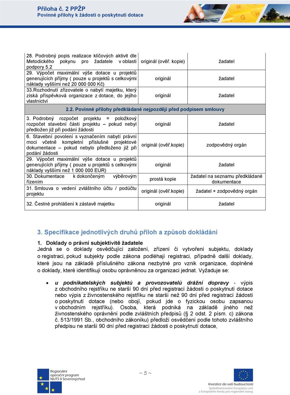 Rozhodnutí zřizovatele o nabytí majetku, který získá příspěvková organizace z dotace, do jejího vlastnictví originál žadatel 2.2. Povinné přílohy předkládané nejpozději před podpisem smlouvy 3.