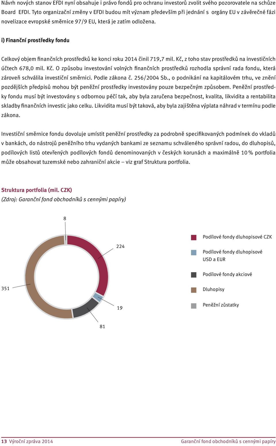 i) Finanční prostředky fondu Celkový objem finančních prostředků ke konci roku 2014 činil 719,7 mil. Kč,