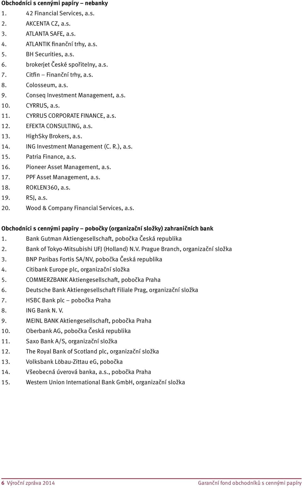 ING Investment Management (C. R.), a.s. 15. Patria Finance, a.s. 16. Pioneer Asset Management, a.s. 17. PPF Asset Management, a.s. 18. ROKLEN360, a.s. 19. RSJ, a.s. 20.