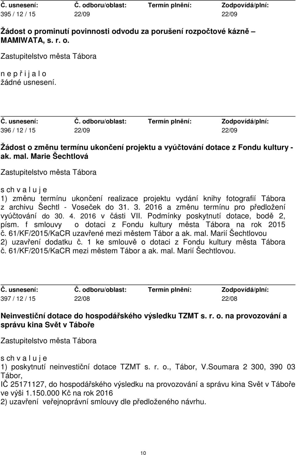 Marie Šechtlová 1) změnu termínu ukončení realizace projektu vydání knihy fotografií Tábora z archivu Šechtl - Voseček do 31. 3. 2016 a změnu termínu pro předložení vyúčtování do 30. 4.