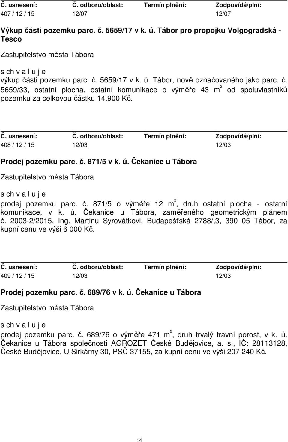 2003-2/2015, Ing. Martinu Syrovátkovi, Budapešťská 2788/,3, 390 05 Tábor, za kupní cenu ve výši 6 000 Kč. 409 / 12 / 15 12/03 12/03 Prodej pozemku parc. č. 689/76 v k. ú.