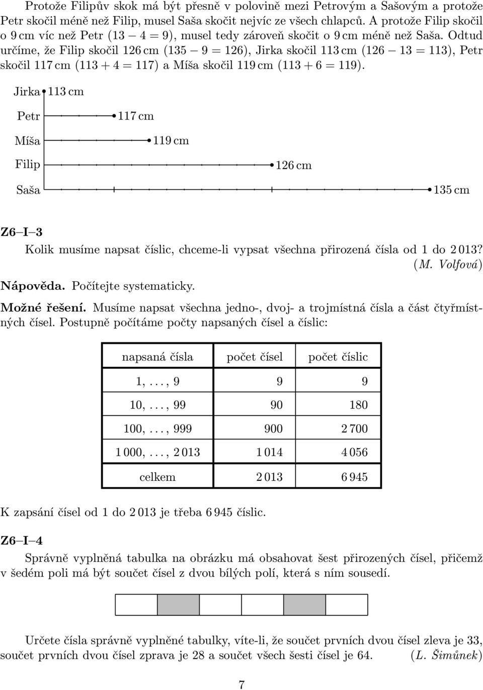 Odtud určíme, že Filip skočil 126 cm (135 9 = 126), Jirka skočil 113 cm (126 13 = 113), Petr skočil 117 cm (113 + 4 = 117) a Míša skočil 119 cm (113 + 6 = 119).