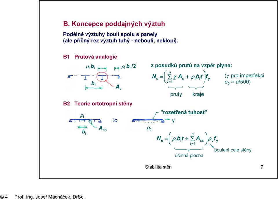 B Prutová analogie ρ i i ρ i i / z posudků prutů na vzpěr plne: n Nu c iit χ + ρ f (χ pro