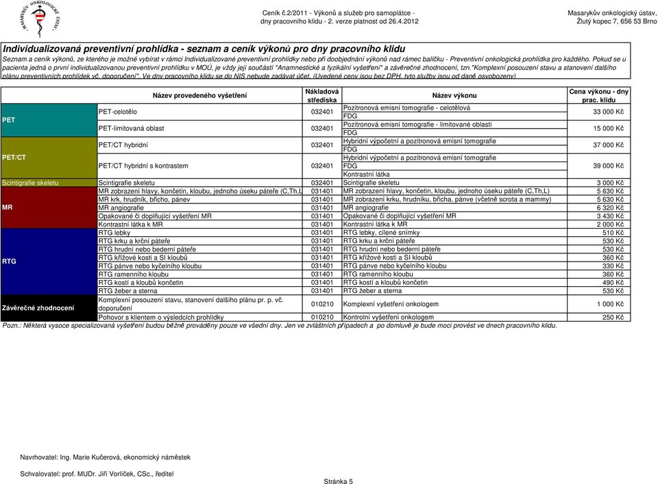 hlavy, končetin, kloubu, jednoho úseku páteře (C,Th,L MR zobrazení hlavy, končetin, kloubu, jednoho úseku páteře (C,Th,L) 5 630 Kč MR krk, hrudník, břicho, pánev MR zobrazení krku, hrudníku, břicha,