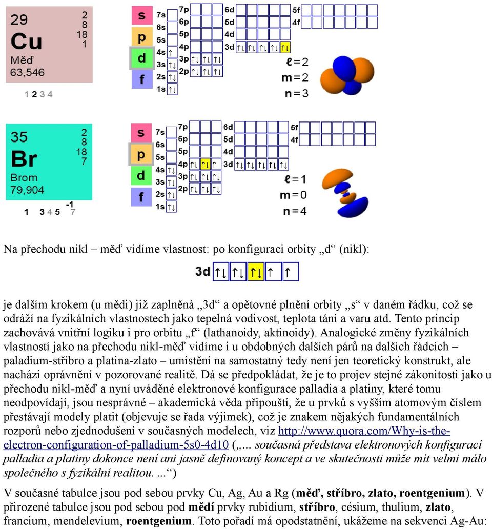 Analogické změny fyzikálních vlastností jako na přechodu nikl-měď vidíme i u obdobných dalších párů na dalších řádcích paladium-stříbro a platina-zlato umístění na samostatný tedy není jen teoretický