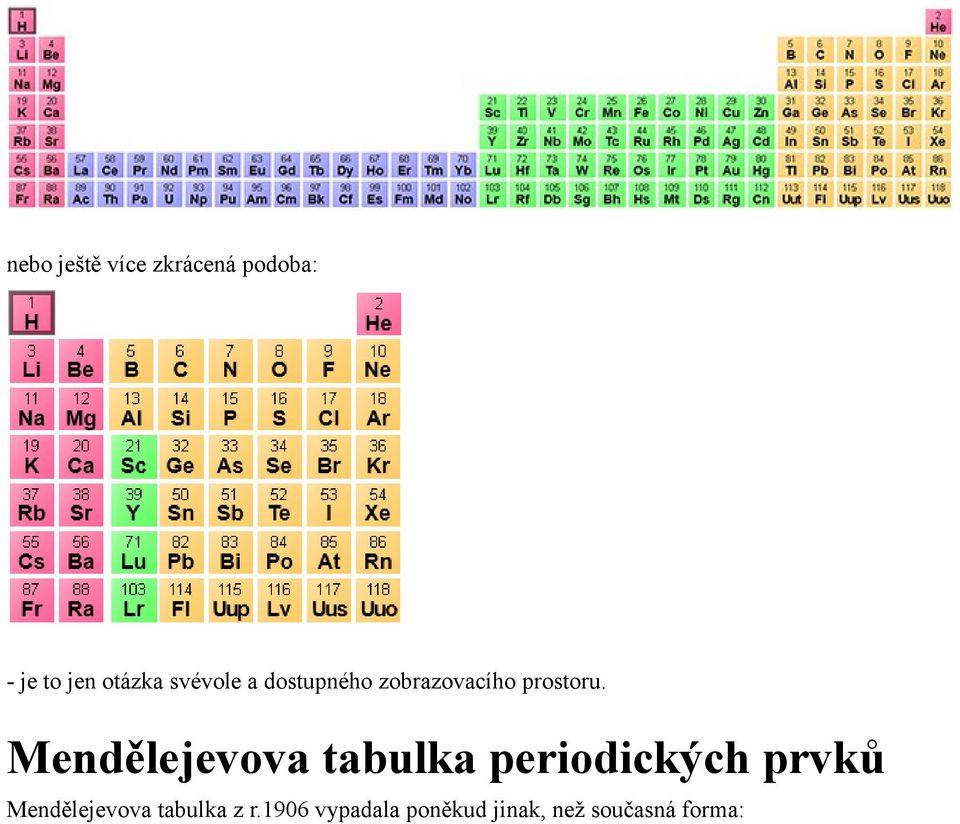 Mendělejevova tabulka periodických prvků