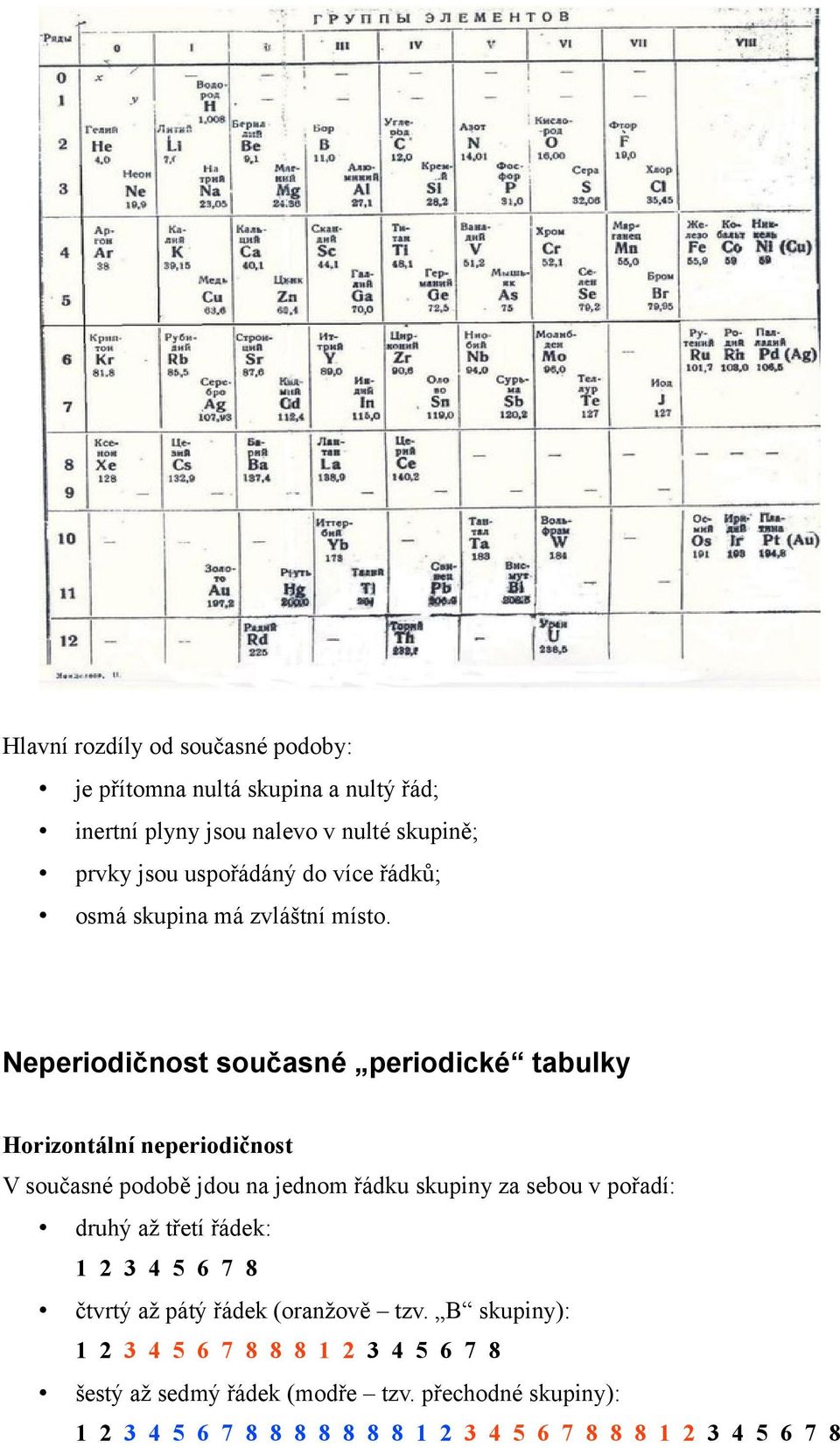 Neperiodičnost současné periodické tabulky Horizontální neperiodičnost V současné podobě jdou na jednom řádku skupiny za sebou v pořadí: