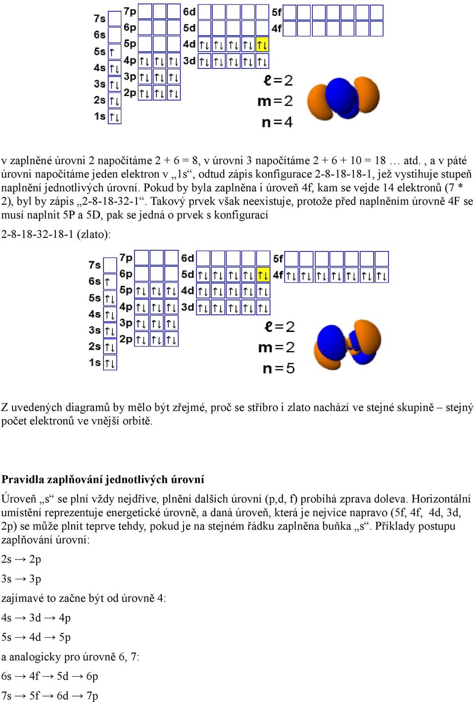 Pokud by byla zaplněna i úroveň 4f, kam se vejde 14 elektronů (7 * ), byl by zápis -8-18-3-1.