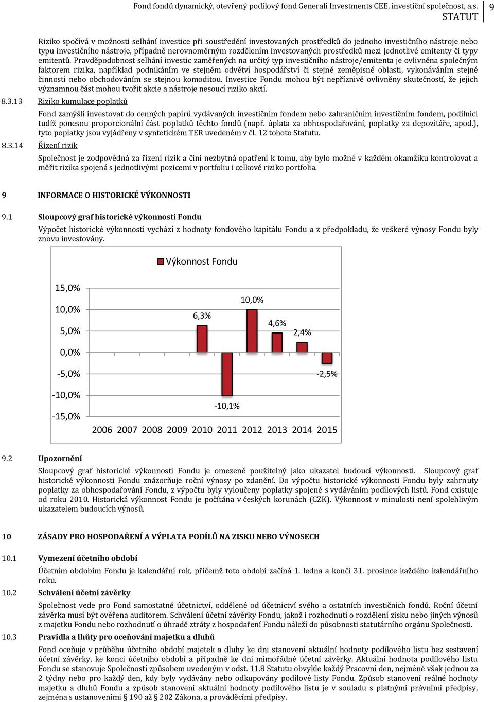 Pravděpodobnost selhání investic zaměřených na určitý typ investičního nástroje/emitenta je ovlivněna společným faktorem rizika, například podnikáním ve stejném odvětví hospodářství či stejné