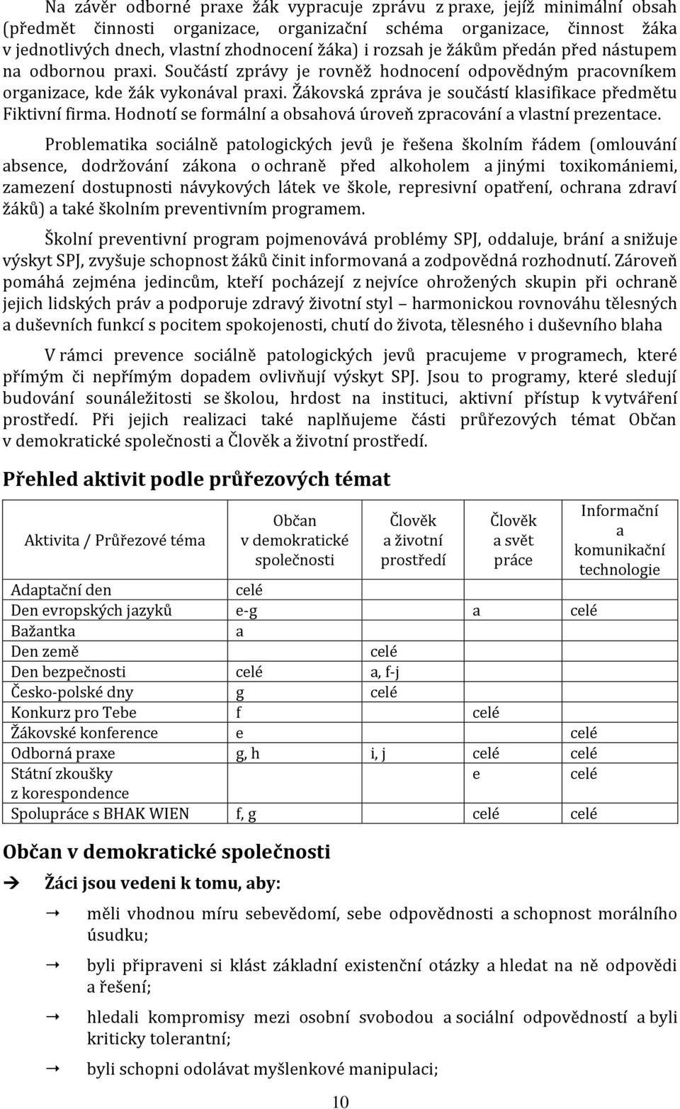 Žákovská zpráva je součástí klasifikace předmětu Fiktivní firma. Hodnotí se formální a obsahová úroveň zpracování a vlastní prezentace.