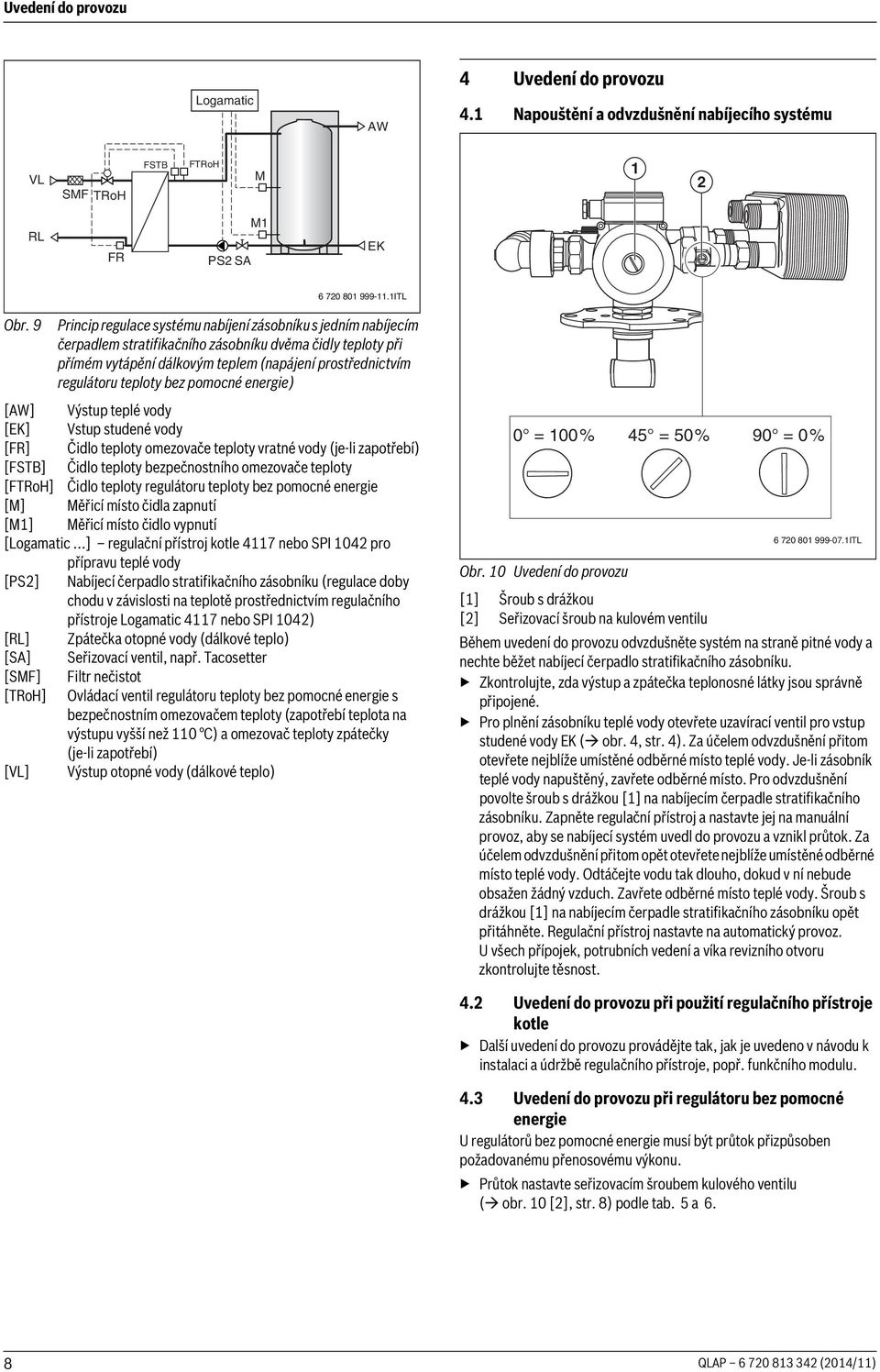 teploty bez pomocné energie) [AW] Výstup teplé vody [EK] Vstup studené vody [FR] Čidlo teploty omezovače teploty vratné vody (je-li zapotřebí) [FSTB] Čidlo teploty bezpečnostního omezovače teploty