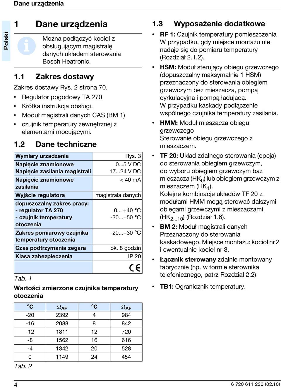 3 Napêce znamonowe Napêce zaslana magstral Napêce znamonowe zaslana Wyj ce regulatora dopuszczalny zakres pracy: - regulator TA 270 - czujnk temperatury otoczena Zakres pomarowy czujnka temperatury