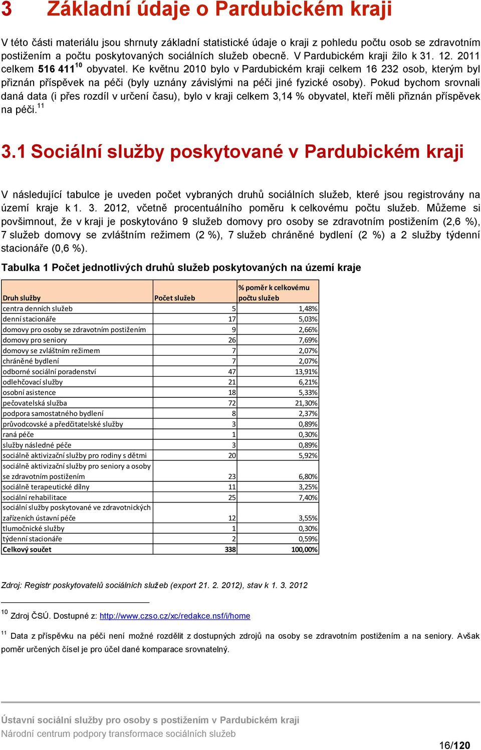 Ke květnu 2010 bylo v Pardubickém kraji celkem 16 232 osob, kterým byl přiznán příspěvek na péči (byly uznány závislými na péči jiné fyzické osoby).