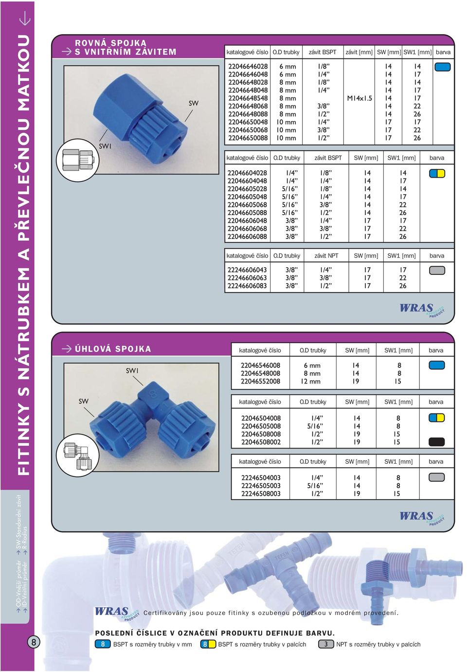 D trubky SW [mm] SW1 [mm] O.D trubky SW [mm] SW1 [mm] O.D trubky SW [mm] SW1 [mm] Certifikovány jsou pouze fitinky s ozubenou podložkou v modrém provedení.