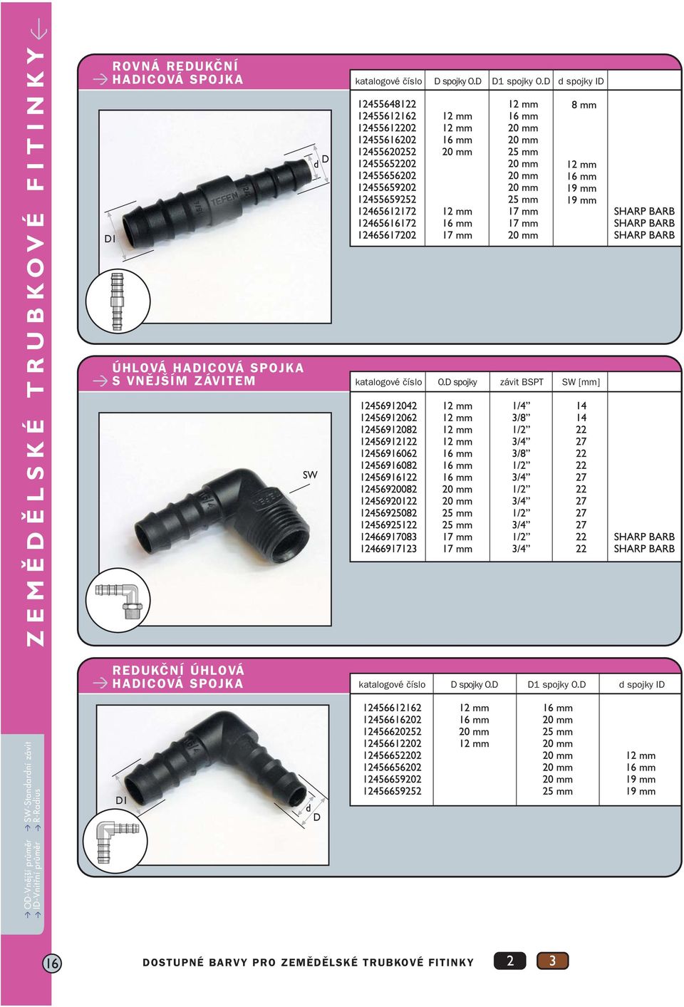 D závit BSPT d spojky ID SW [mm] REDUKÈNÍ ÚHLOVÁ HADICOVÁ SPOJKA D
