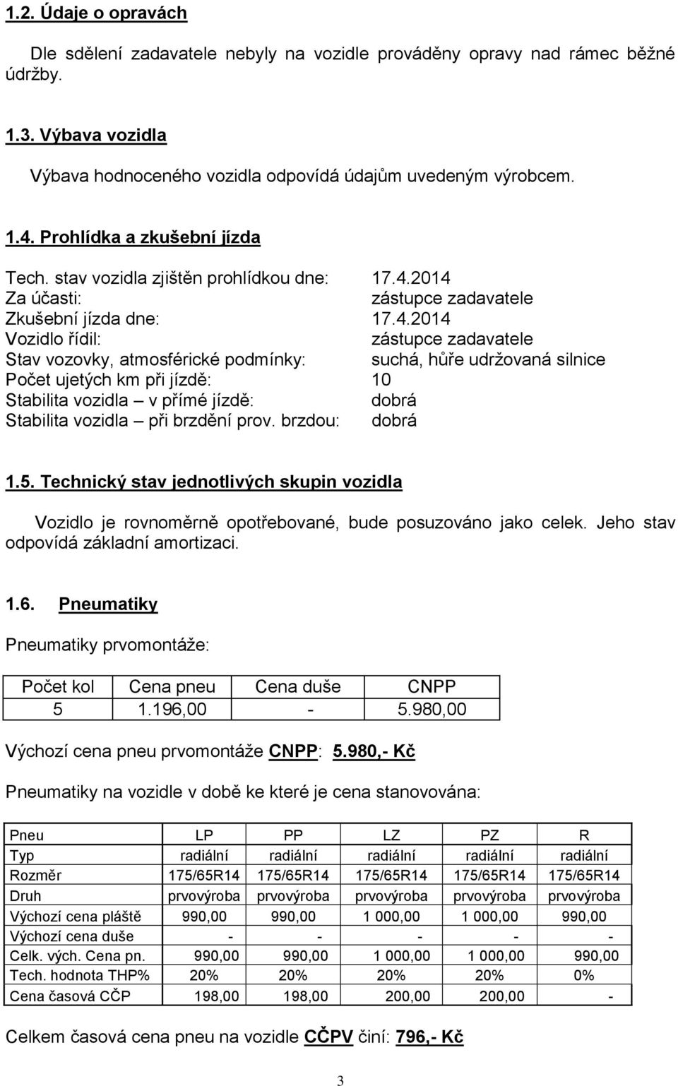 2014 Za účasti: zástupce zadavatele Zkušební jízda dne: 17.4.2014 Vozidlo řídil: zástupce zadavatele Stav vozovky, atmosférické podmínky: suchá, hůře udržovaná silnice Počet ujetých km při jízdě: 10