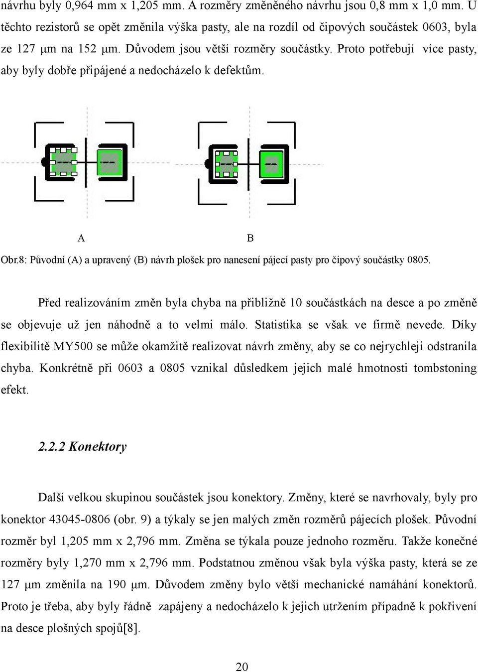 8: Původní (A) a upravený (B) návrh plošek pro nanesení pájecí pasty pro čipový součástky 0805.