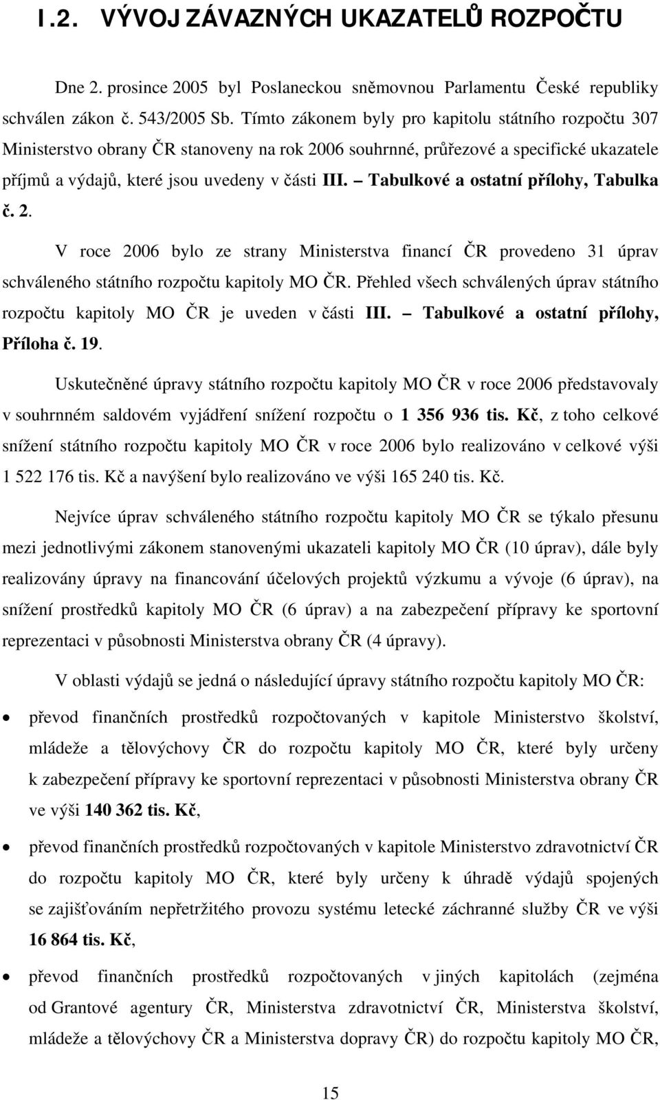 Tabulkové a ostatní přílohy, Tabulka č. 2. V roce 2006 bylo ze strany Ministerstva financí ČR provedeno 31 úprav schváleného státního rozpočtu kapitoly MO ČR.