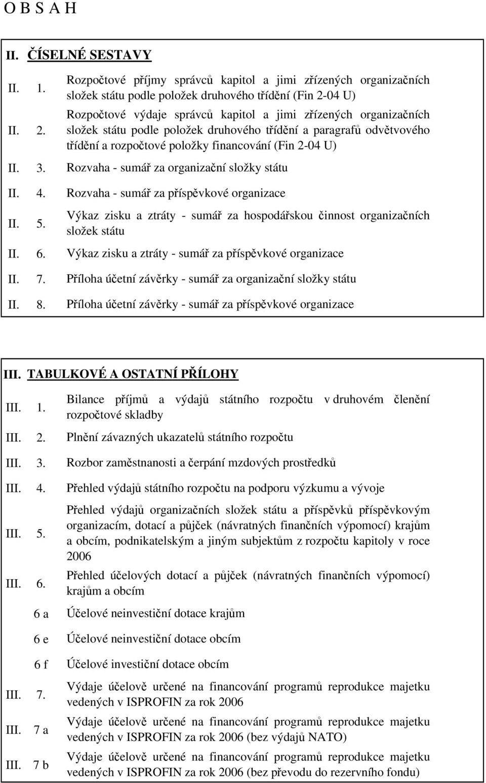 státu podle položek druhového třídění a paragrafů odvětvového třídění a rozpočtové položky financování (Fin 2-04 U) Rozvaha - sumář za organizační složky státu Rozvaha - sumář za příspěvkové