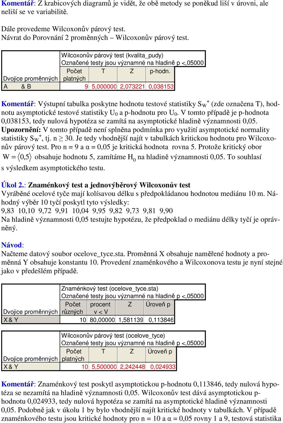Dvojice proměnných platných A & B 9 5,000000 2,073221 0,038153 Komentář: Výstupní tabulka poskytne hodnotu testové statistiky S + W (zde označena T), hodnotu asymptotické testové statistiky U 0 a