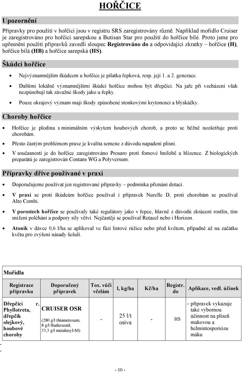 Proto jsme pro upřesnění použití přípravků zavedli sloupec Registrováno do a odpovídající zkratky hořčice (H), hořčice bílá (HB) a hořčice sarepská (HS).