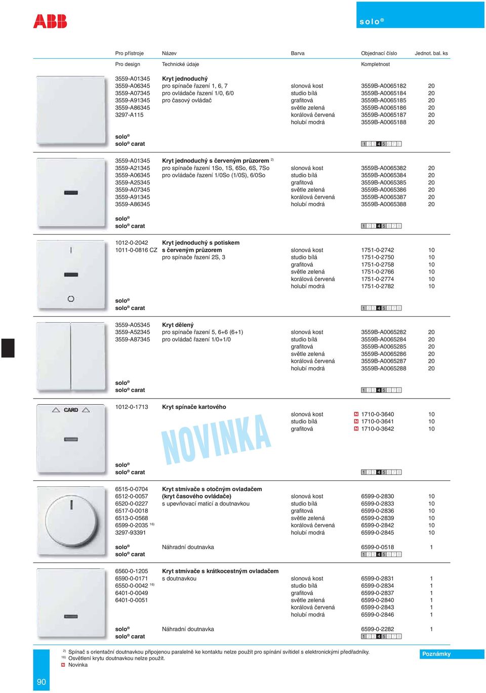 ovládač grafi tová 3559B-A0065185 20 3559-A86345 světle zelená 3559B-A0065186 20 3297-A115 korálová červená 3559B-A0065187 20 holubí modrá 3559B-A0065188 20 carat 1 234 5 678 3559-A01345 Kryt