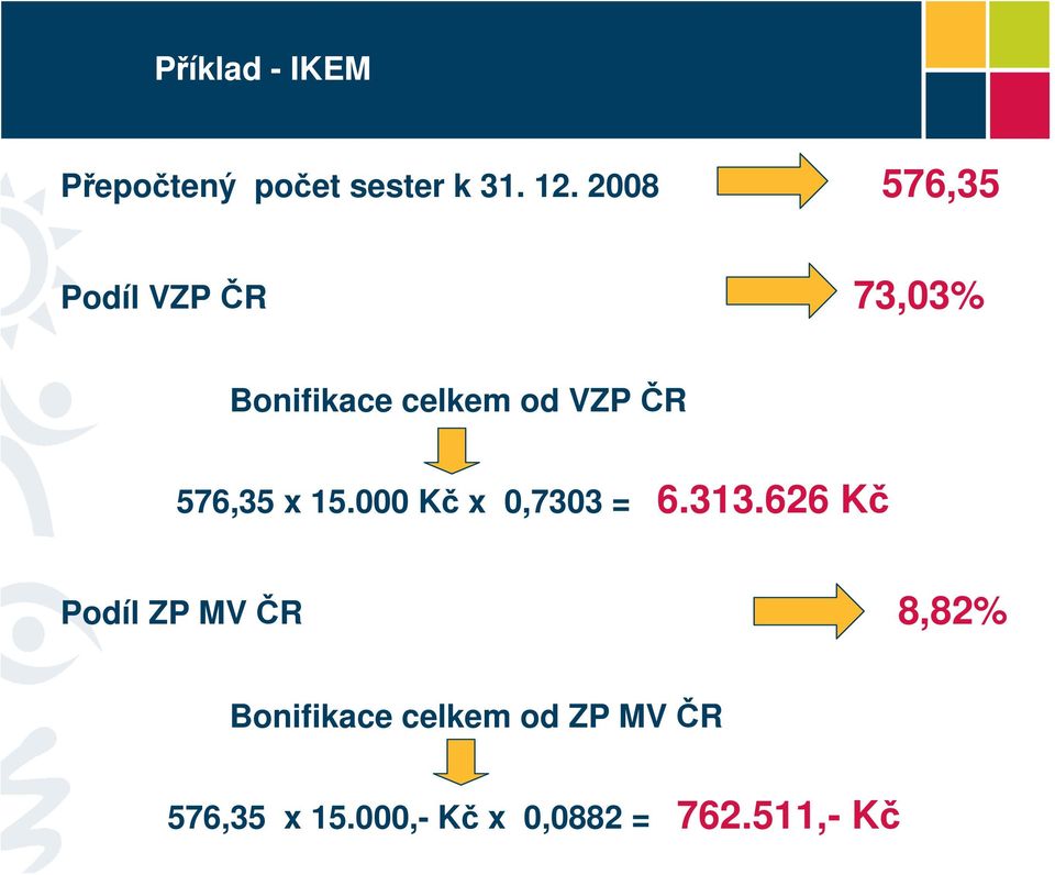 576,35 x 15.000 Kč x 0,7303 = 6.313.