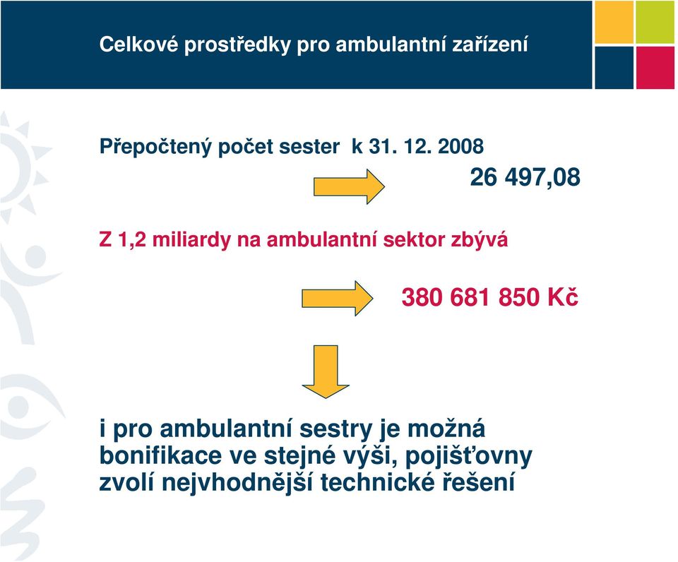 2008 26 497,08 Z 1,2 miliardy na ambulantní sektor zbývá 380