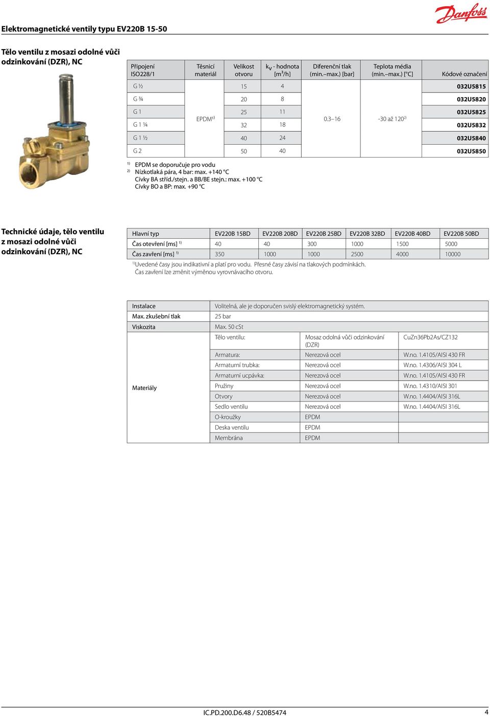 3 16-30 až 120 2) 032U5832 G 1 ½ 40 24 032U5840 G 2 50 40 032U5850 EPDM se doporučuje pro vodu 2) Nízkotlaká pára, 4 bar: max. +140 C Cívky BA stříd./stejn. a BB/BE stejn.: max. +100 C Cívky BO a BP: max.