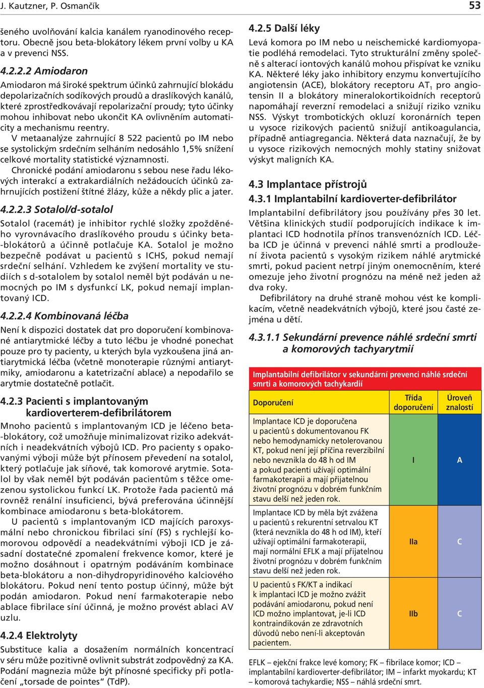 nebo ukončit KA ovlivněním automaticity a mechanismu reentry.