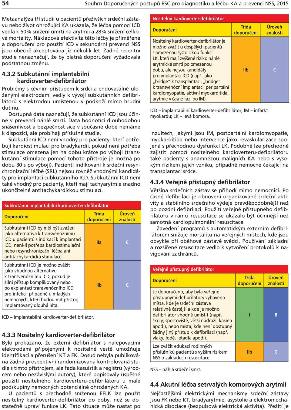 Žádné recentní studie nenaznačují, že by platná vyžadovala podstatnou změnu. 4.3.