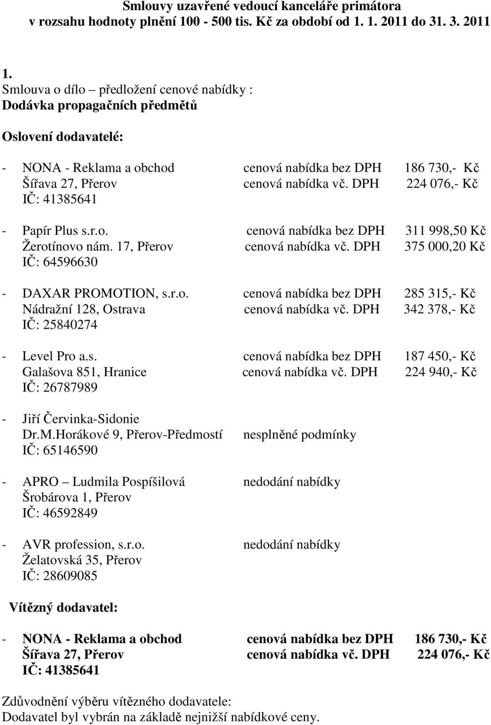 17, Přerov cenová nabídka vč. DPH 375 000,20 Kč IČ: 64596630 - DAXAR PROMOTION, s.r.o. cenová nabídka bez DPH 285 315,- Kč Nádražní 128, Ostrava cenová nabídka vč.