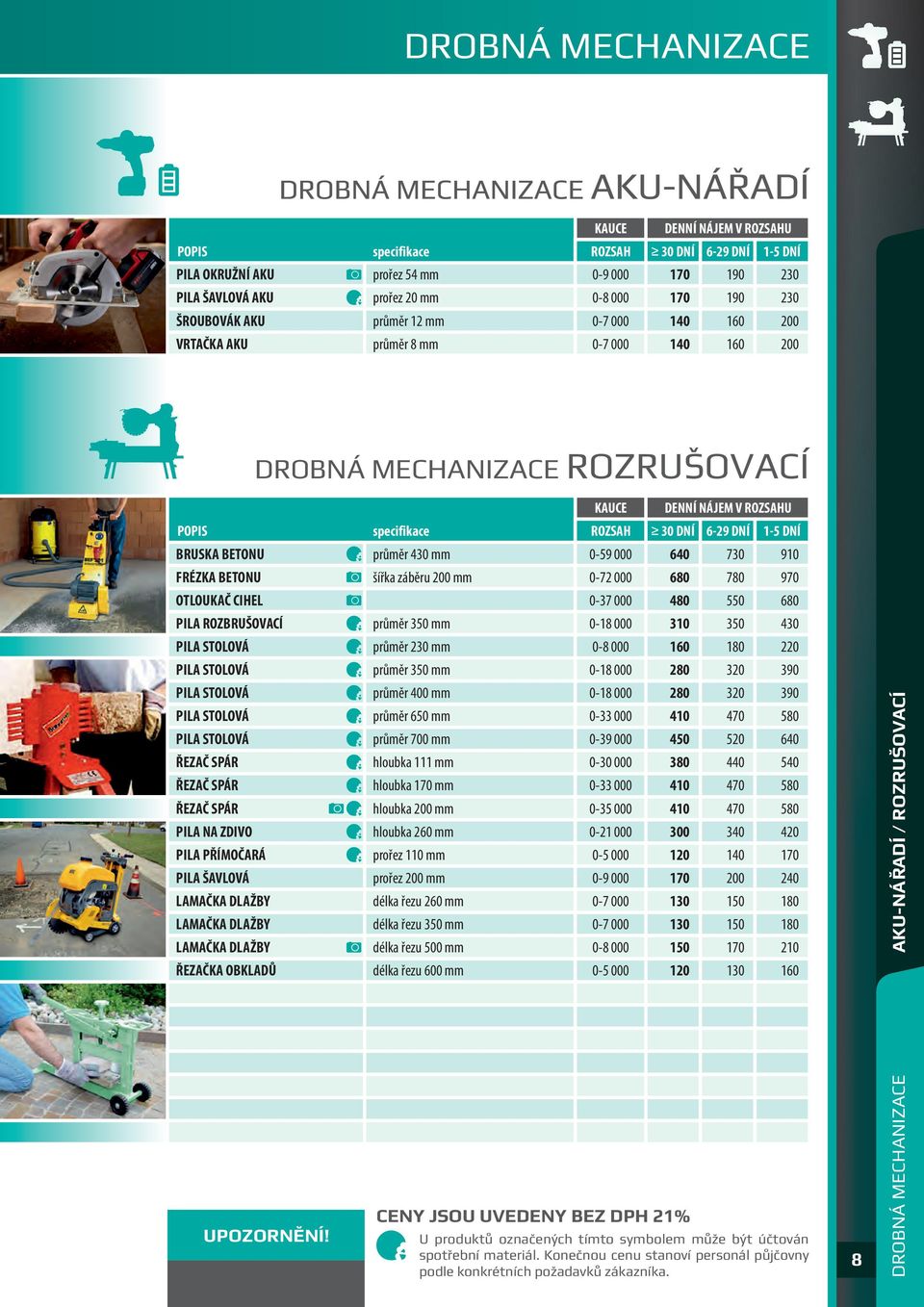 průměr 20 mm 0-8 000 PILA STOLOVÁ průměr 50 mm 0-18 000 PILA STOLOVÁ průměr 400 mm 0-18 000 PILA STOLOVÁ průměr 650 mm 0-000 410 PILA STOLOVÁ průměr 700 mm 0-9 000 450 ŘEZAČ SPÁR hloubka 111 mm 0-0