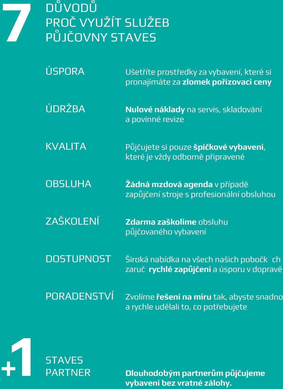 agenda v případě zapůjčení stroje s profesionální obsluhou Zdarma zaškolíme obsluhu půjčovaného vybavení Široká nabídka na všech našich pobočk ch zaruč rychlé