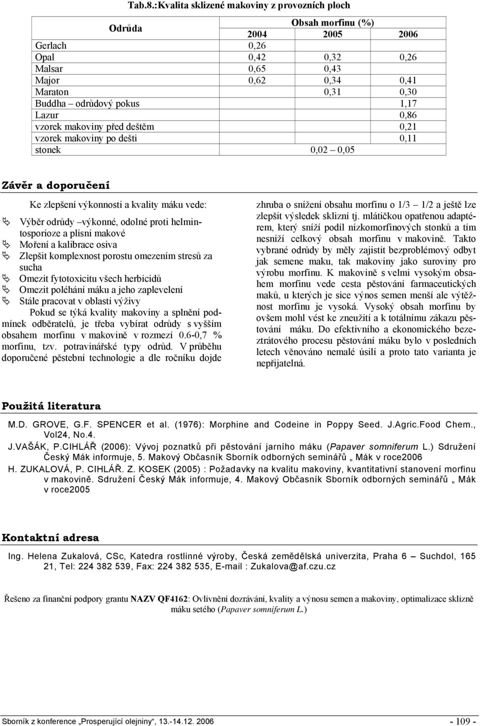 1,17 Lazur 0,86 vzorek makoviny před deštěm 0,21 vzorek makoviny po dešti 0,11 stonek 0,02 0,05 Závěr a doporučení Ke zlepšení výkonnosti a kvality máku vede: Výběr odrůdy výkonné, odolné proti