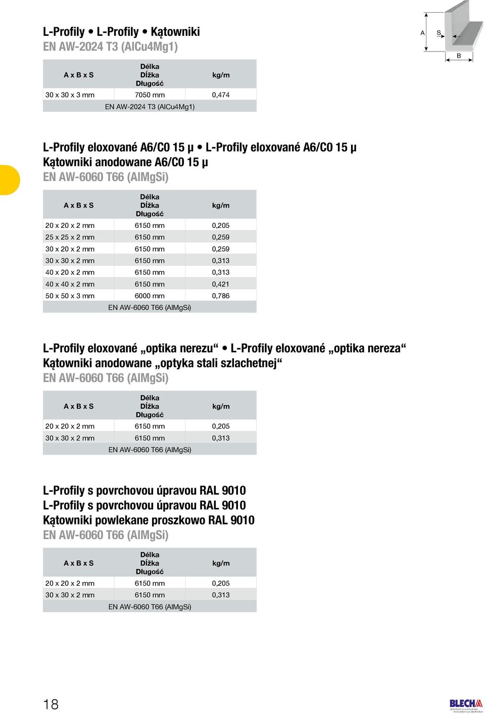 0,421 50 x 50 x 3 mm 6000 mm 0,786 L-Profily eloxované optika nerezu L-Profily eloxované optika nereza Kątowniki anodowane optyka stali szlachetnej A x B x S 20 x 20 x 2 mm 6150 mm 0,205 30 x 30 x 2