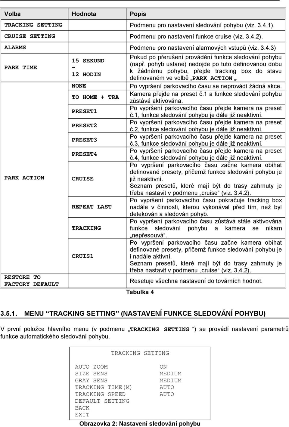 3) PARK TIME PARK ACTION RESTORE TO FACTORY DEFAULT 15 SEKUND ~ 12 HODIN NONE TO HOME + TRA PRESET1 PRESET2 PRESET3 PRESET4 CRUISE REPEAT LAST TRACKING CRUIS1 Pokud po přerušení provádění funkce