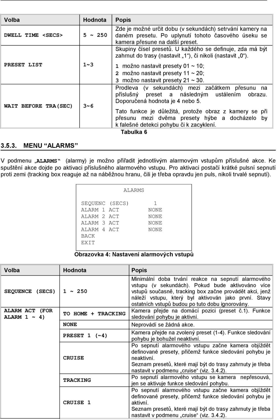 1 možno nastavit presety 01 ~ 10; 2 možno nastavit presety 11 ~ 20; 3 možno nastavit presety 21 ~ 30. Prodleva (v sekundách) mezi začátkem přesunu na příslušný preset a následným ustálením obrazu.