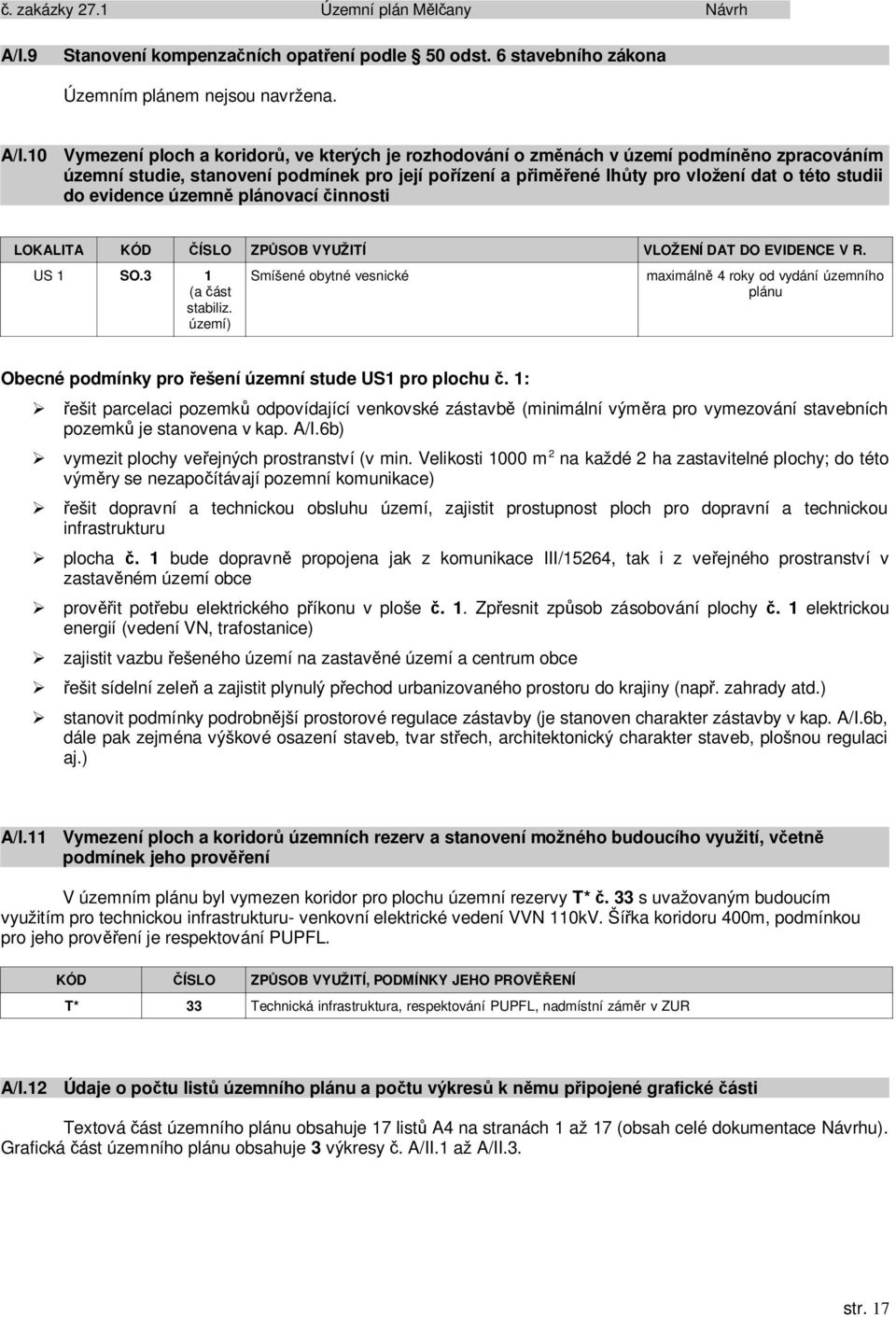 evidence územně plánovací činnosti LOKALITA KÓD ČÍSLO ZPŮSOB VYUŽITÍ VLOŽENÍ DAT DO EVIDENCE V R. US 1 SO.3 1 (a část stabiliz.