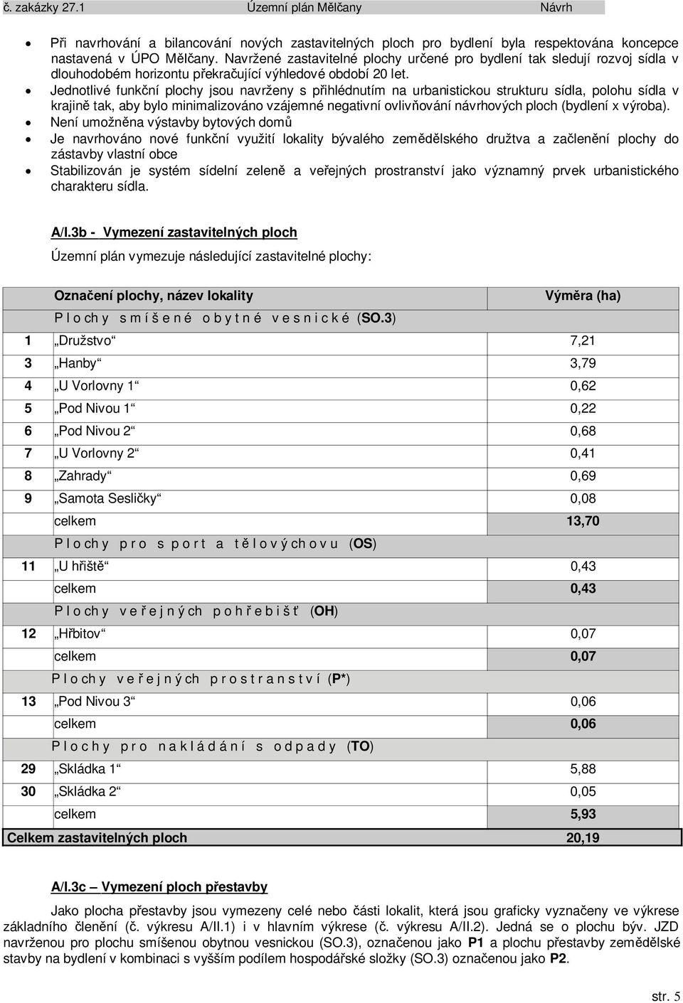 Jednotlivé funkční plochy jsou navrženy s přihlédnutím na urbanistickou strukturu sídla, polohu sídla v krajině tak, aby bylo minimalizováno vzájemné negativní ovlivňování návrhových ploch (bydlení x