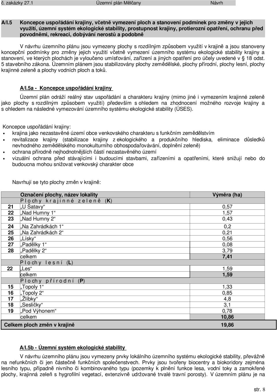 územního systému ekologické stability krajiny a stanovení, ve kterých plochách je vyloučeno umísťování, zařízení a jiných opatření pro účely uvedené v 18 odst. 5 stavebního zákona.