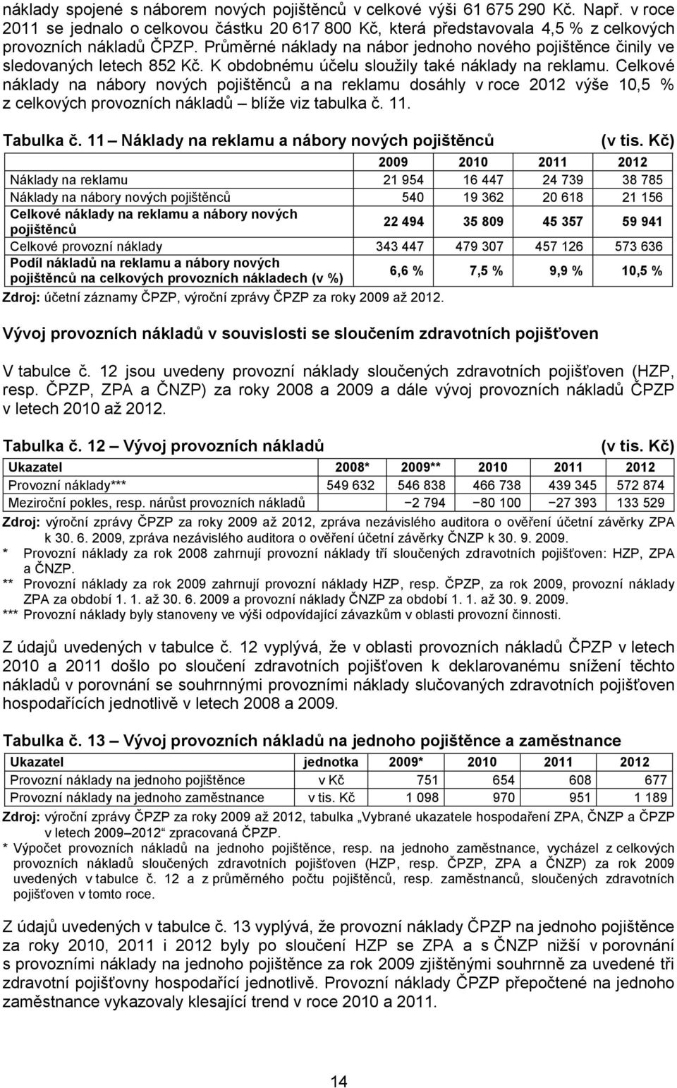 Celkové náklady na nábory nových pojištěnců a na reklamu dosáhly v roce 2012 výše 10,5 % z celkových provozních nákladů blíže viz tabulka č. 11. Tabulka č.